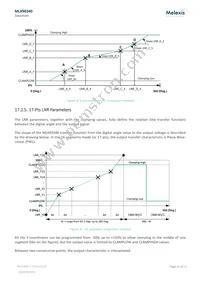 MLX90340LGO-AAA-000-RE Datasheet Page 22