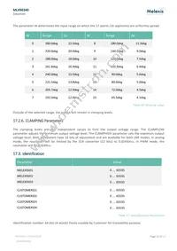 MLX90340LGO-AAA-000-RE Datasheet Page 23