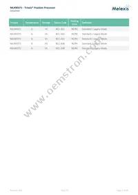 MLX90371GGO-BCC-300-SP Datasheet Page 3
