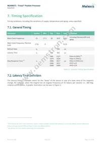 MLX90371GGO-BCC-300-SP Datasheet Page 15