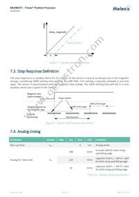 MLX90371GGO-BCC-300-SP Datasheet Page 16