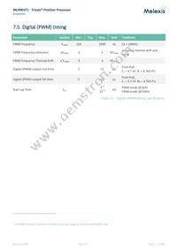 MLX90371GGO-BCC-300-SP Datasheet Page 17