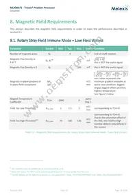 MLX90371GGO-BCC-300-SP Datasheet Page 18