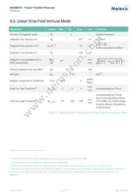 MLX90371GGO-BCC-300-SP Datasheet Page 20