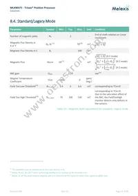 MLX90371GGO-BCC-300-SP Datasheet Page 22