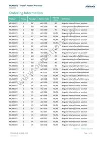 MLX90372GGO-ACE-300-SP Datasheet Page 2