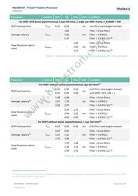 MLX90372GGO-ACE-300-SP Datasheet Page 20