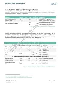 MLX90372GGO-ACE-300-SP Datasheet Page 21