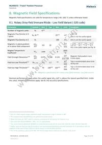 MLX90372GGO-ACE-300-SP Datasheet Page 23