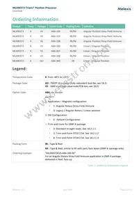MLX90373KVS-ABA-108-SP Datasheet Page 2