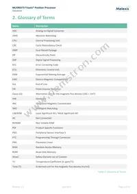 MLX90373KVS-ABA-108-SP Datasheet Page 6