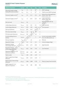 MLX90373KVS-ABA-108-SP Datasheet Page 9