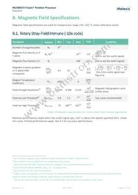 MLX90373KVS-ABA-108-SP Datasheet Page 12