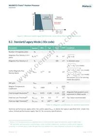 MLX90373KVS-ABA-108-SP Datasheet Page 13