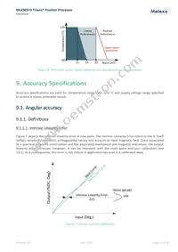 MLX90373KVS-ABA-108-SP Datasheet Page 14