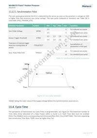 MLX90373KVS-ABA-108-SP Datasheet Page 21