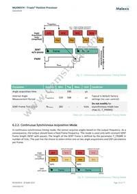 MLX90374GVS-ABC-207-SP Datasheet Page 13