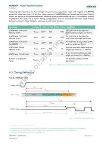 MLX90374GVS-ABC-207-SP Datasheet Page 14