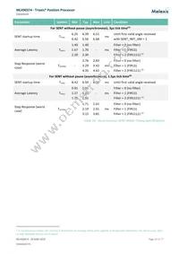 MLX90374GVS-ABC-207-SP Datasheet Page 19