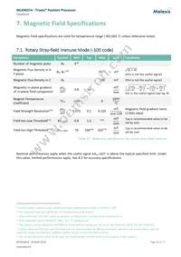 MLX90374GVS-ABC-207-SP Datasheet Page 20