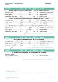 MLX90378GGO-ABJ-300-SP Datasheet Page 18