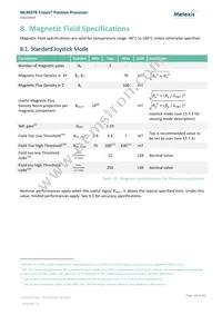 MLX90378GGO-ABJ-300-SP Datasheet Page 19