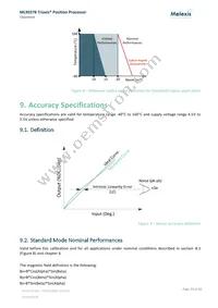 MLX90378GGO-ABJ-300-SP Datasheet Page 20