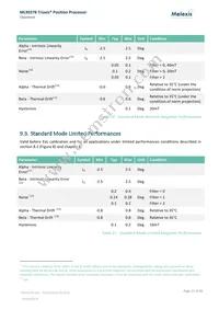 MLX90378GGO-ABJ-300-SP Datasheet Page 21