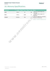 MLX90378GGO-ABJ-300-SP Datasheet Page 22