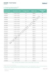 MLX90380LDC-BAB-100-SP Datasheet Page 4
