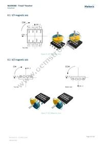 MLX90380LDC-BAB-100-SP Datasheet Page 9