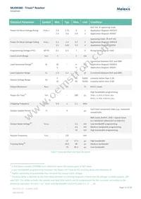 MLX90380LDC-BAB-100-SP Datasheet Page 13