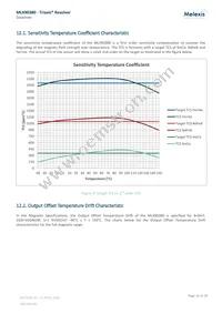 MLX90380LDC-BAB-100-SP Datasheet Page 16