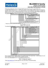 MLX90614ESF-DCI-000-TU Datasheet Page 12