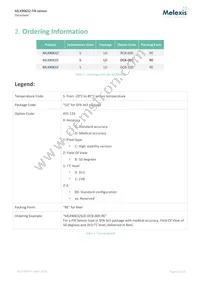 MLX90632SLD-DCB-000-RE Datasheet Page 5
