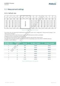 MLX90632SLD-DCB-000-RE Datasheet Page 19