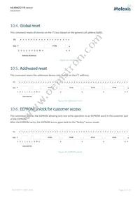 MLX90632SLD-DCB-000-RE Datasheet Page 23