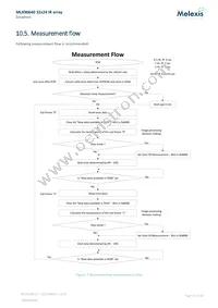 MLX90640ESF-BAA-000-SP Datasheet Page 13