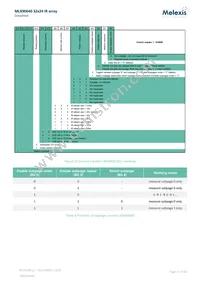 MLX90640ESF-BAA-000-SP Datasheet Page 17