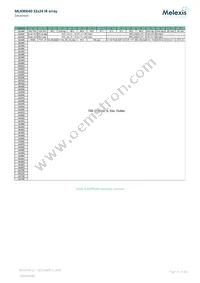 MLX90640ESF-BAA-000-SP Datasheet Page 20