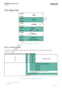 MLX90641KSF-BCA-000-TU Datasheet Page 15
