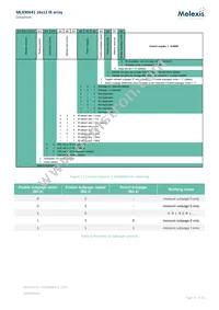 MLX90641KSF-BCA-000-TU Datasheet Page 16