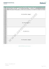 MLX90641KSF-BCA-000-TU Datasheet Page 19