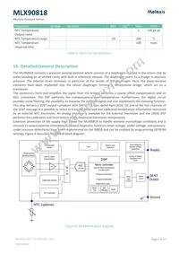 MLX90818LXE-BAE-015-SP Datasheet Page 7