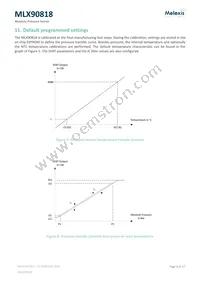 MLX90818LXE-BAE-015-SP Datasheet Page 8