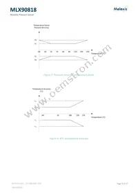 MLX90818LXE-BAE-015-SP Datasheet Page 9