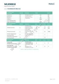 MLX90818LXE-BAE-015-SP Datasheet Page 11