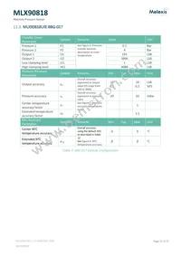 MLX90818LXE-BAE-015-SP Datasheet Page 12