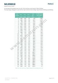 MLX90818LXE-BAE-015-SP Datasheet Page 16