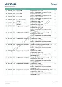 MLX90818LXE-BAE-015-SP Datasheet Page 22